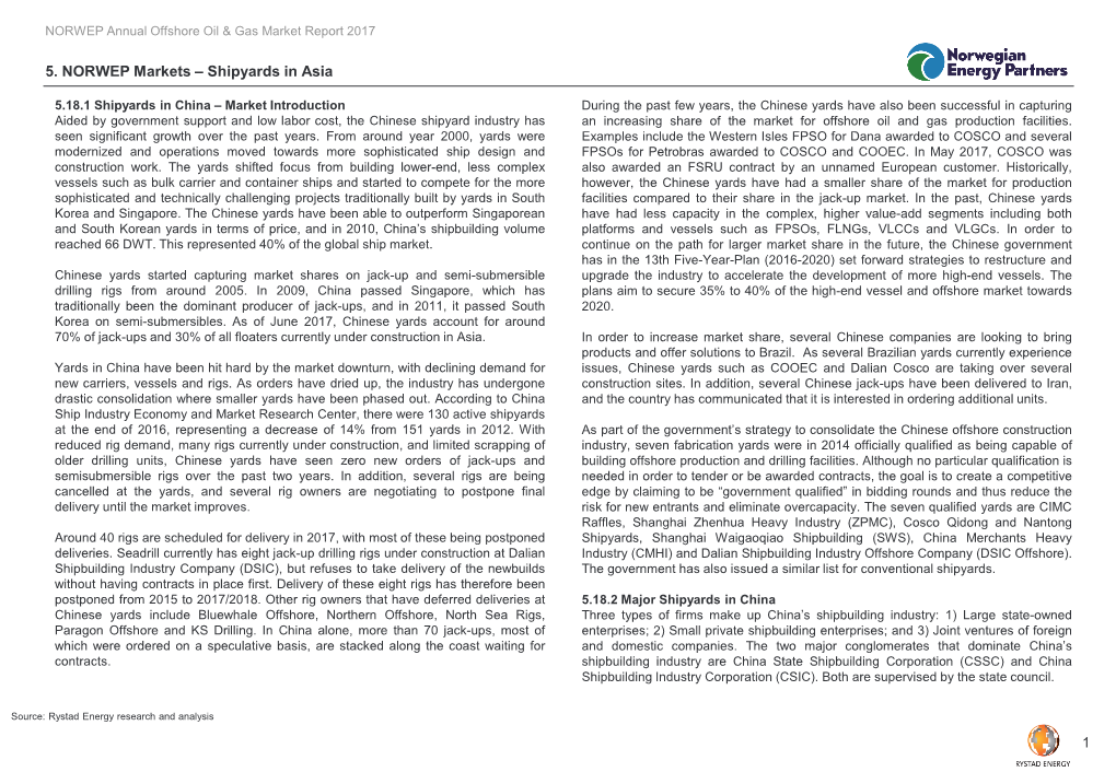 5. NORWEP Markets – Shipyards in Asia