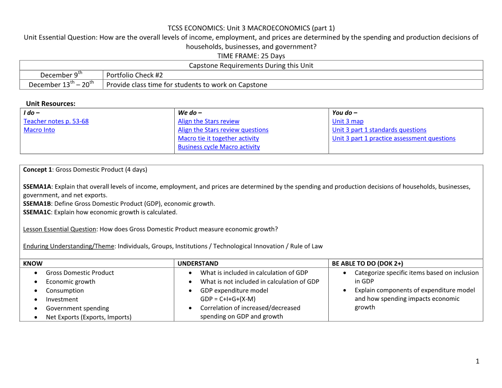 1 TCSS ECONOMICS: Unit 3 MACROECONOMICS (Part 1)