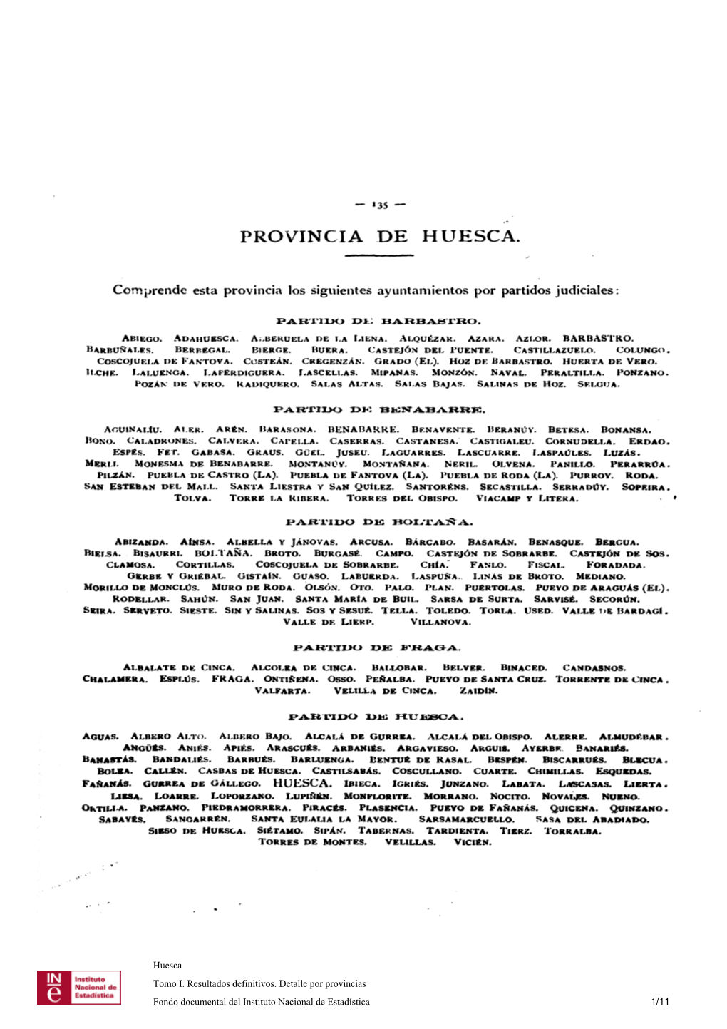 Provincia De Huesca