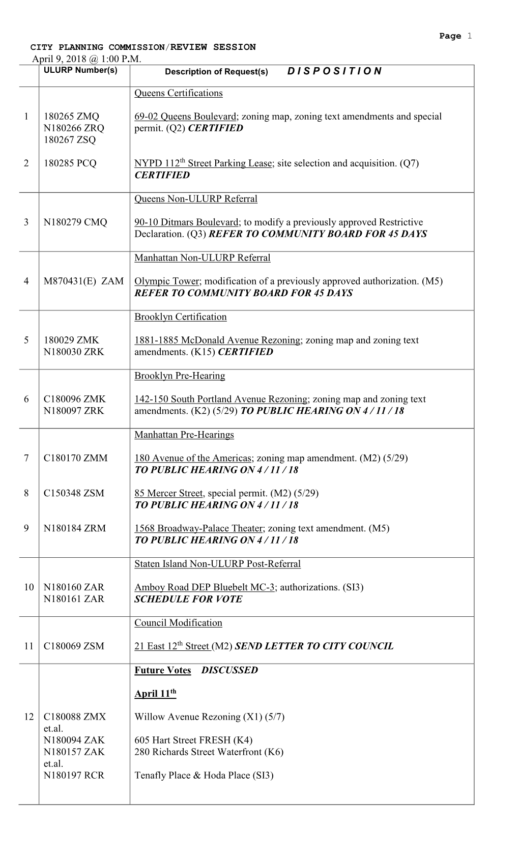 Review Session Disposition