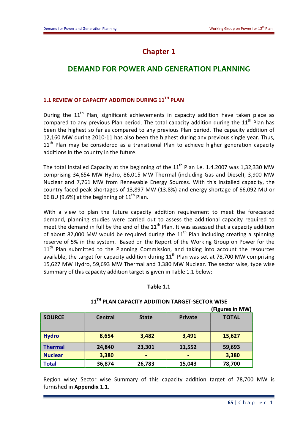 Chapter 1 DEMAND for POWER and GENERATION PLANNING