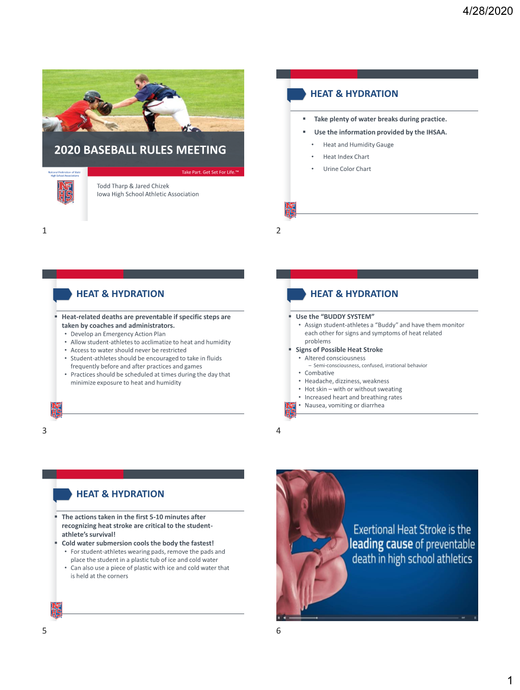 2020 BASEBALL RULES MEETING • Heat and Humidity Gauge • Heat Index Chart • Urine Color Chart National Federation of State Take Part