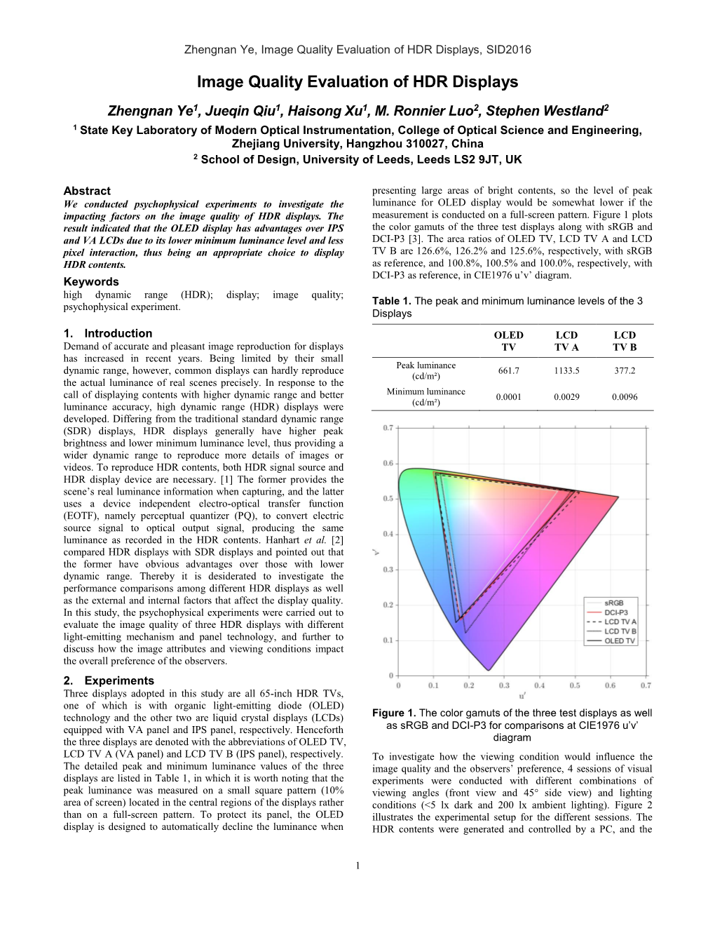 Image Quality Evaluation of HDR Displays, SID2016