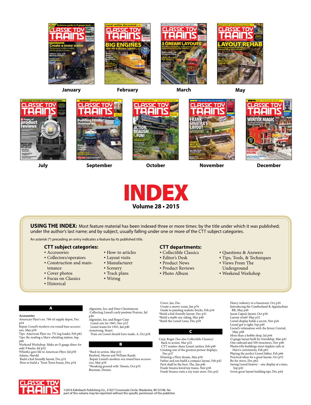 CTT Index 2015