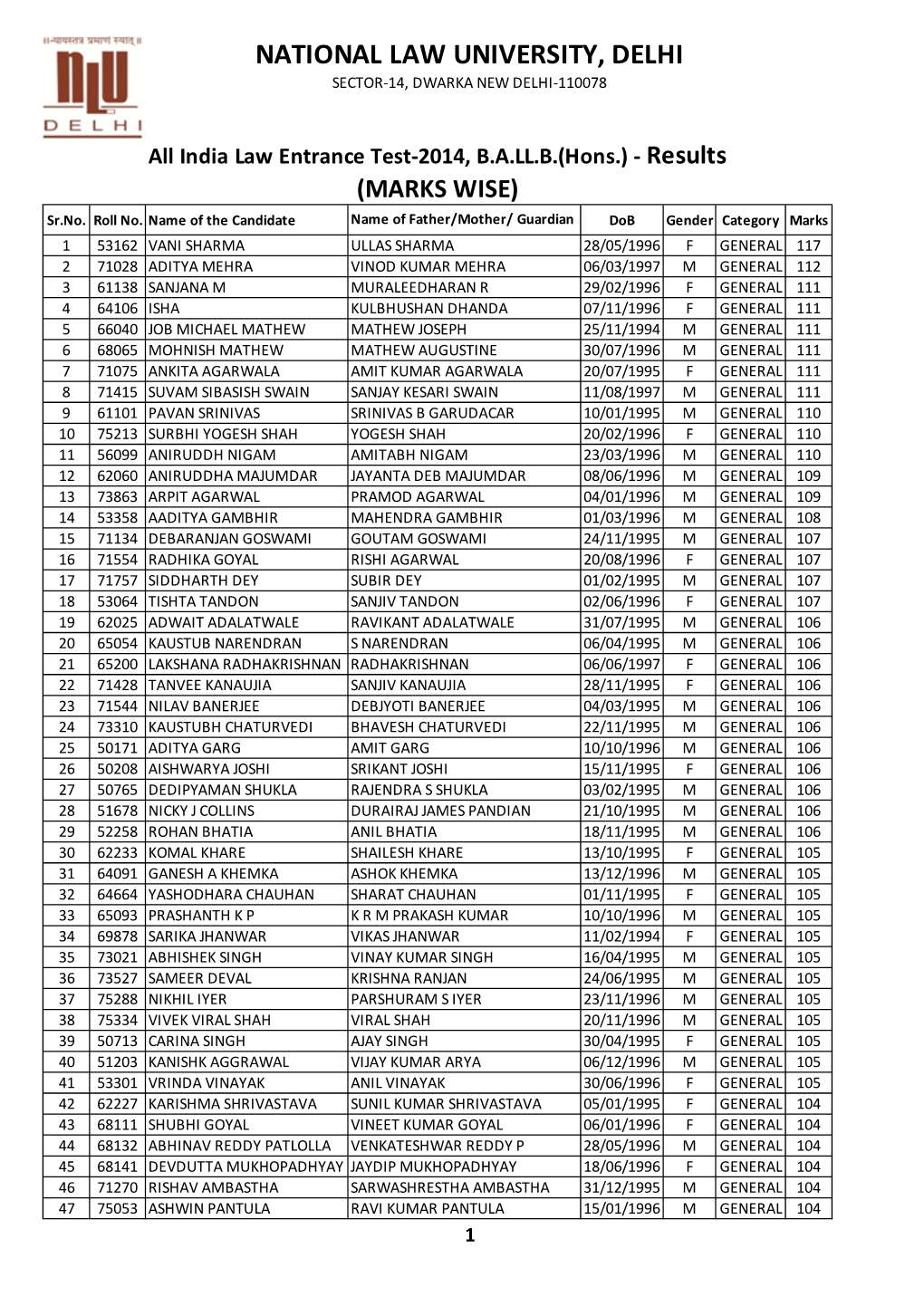 National Law University, Delhi Sector-14, Dwarka New Delhi-110078