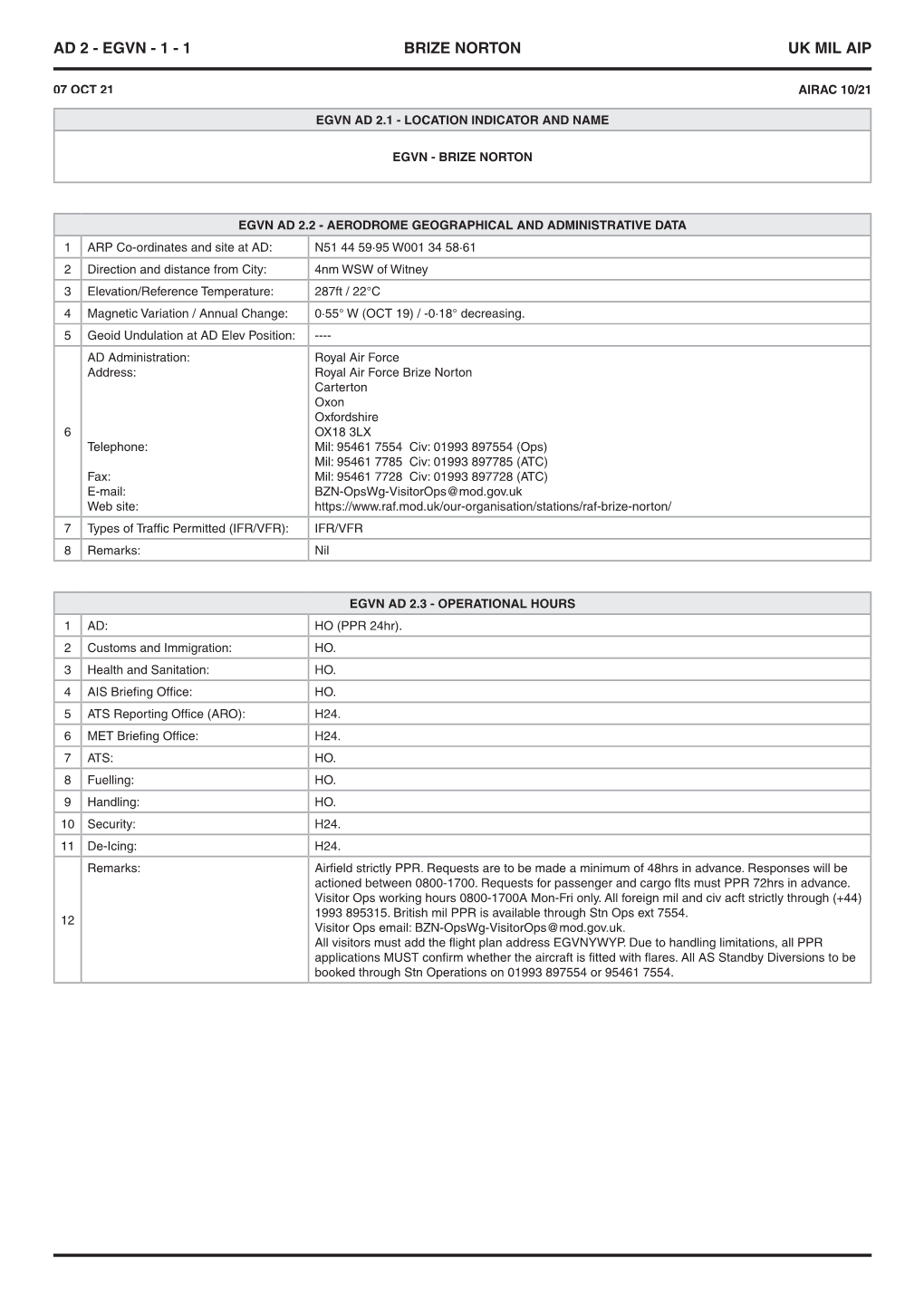 Ad 2 - Egvn - 1 - 1 Brize Norton Uk Mil Aip