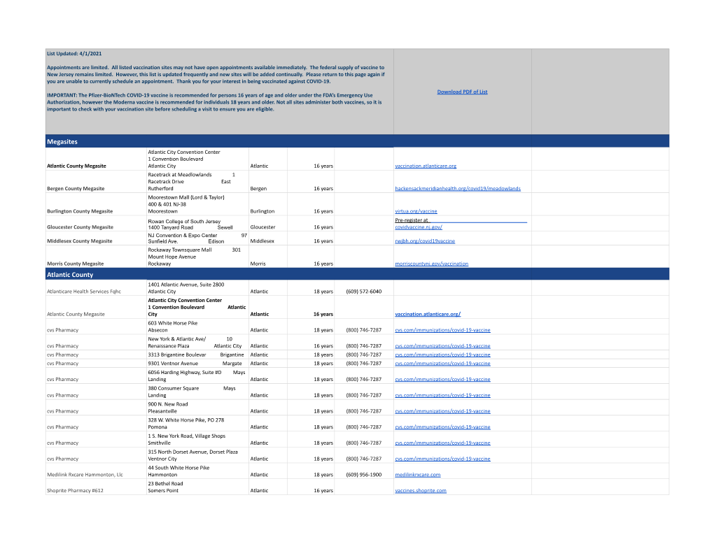 NJ-COVID-19-Vaccine-Locations.Pdf (Newjersey.Github.Io)