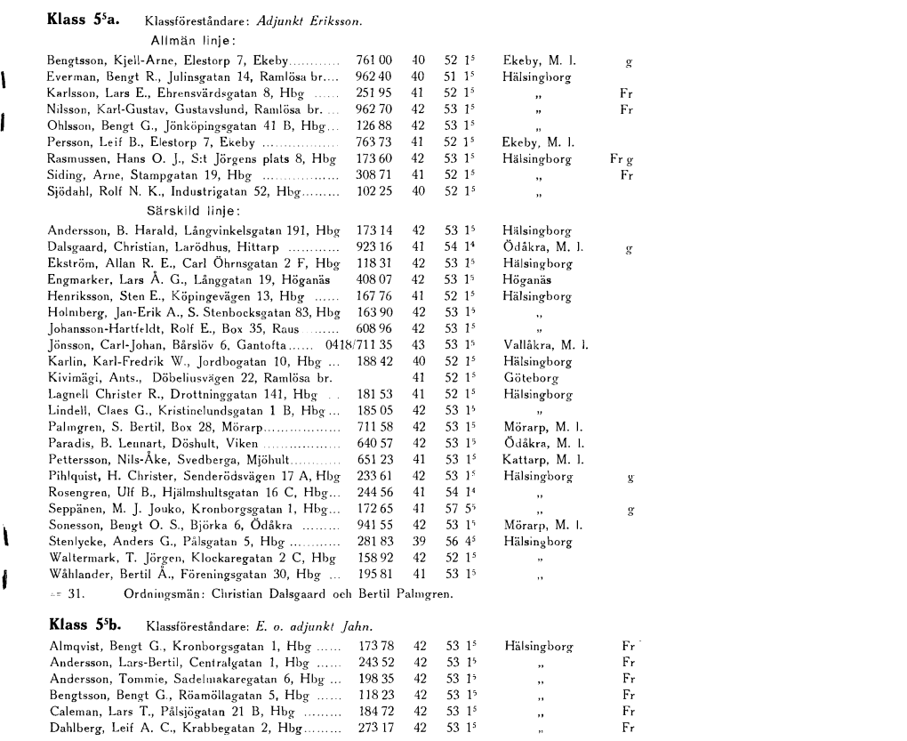 SKOLKATALOG 1957 Ht REALSKOLEKLASSERNA