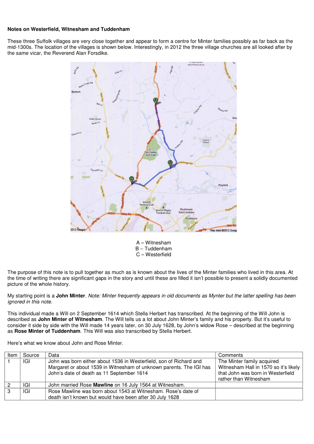 Notes on Westerfield, Witnesham and Tuddenham These Three Suffolk Villages Are Very Close Together and Appear to Form a Centre F