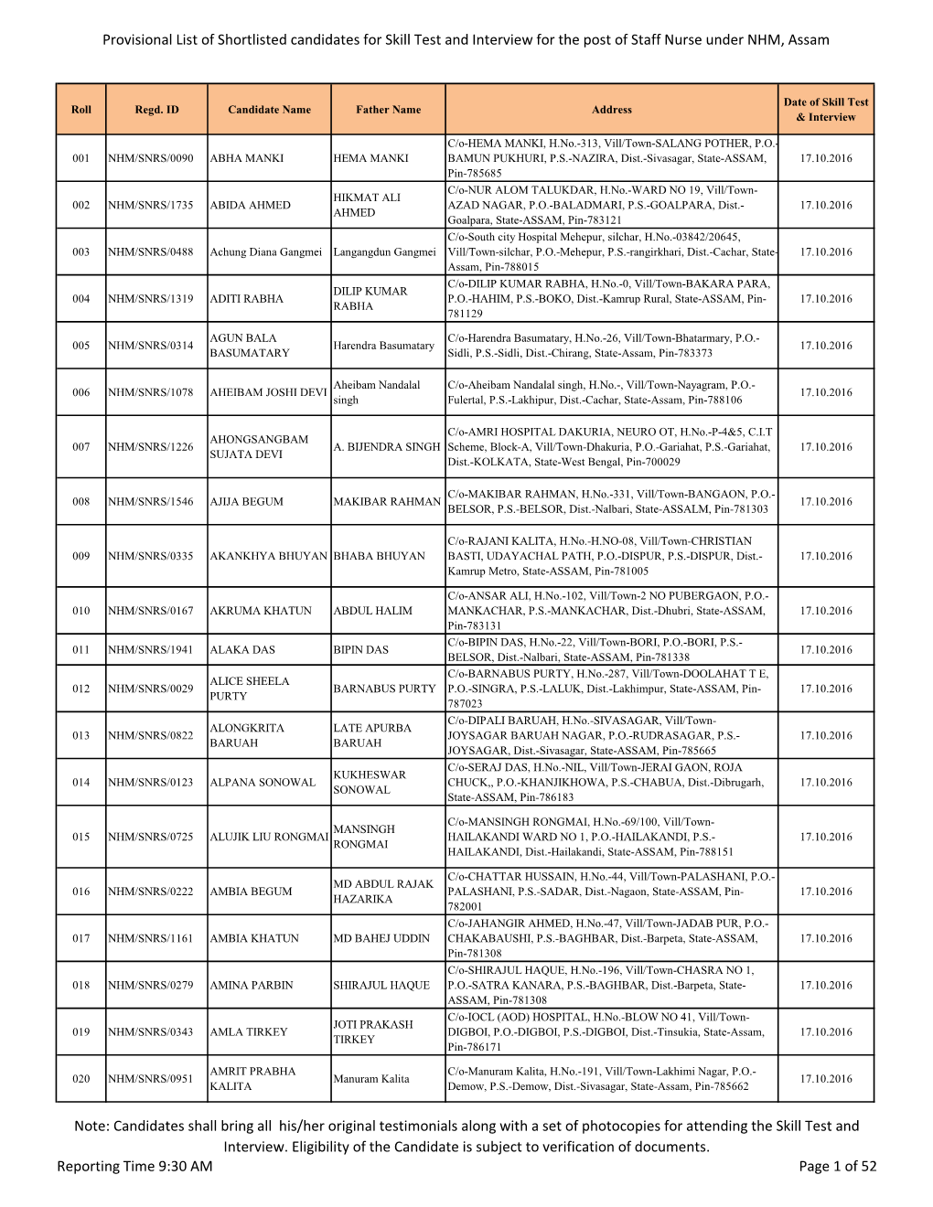 Provisional List of Shortlisted Candidates for Skill Test and Interview for the Post of Staff Nurse Under NHM, Assam