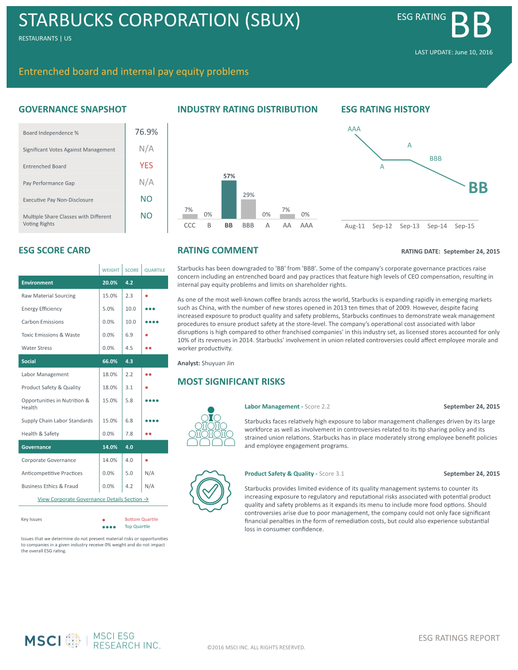 STARBUCKS CORPORATION (SBUX) ESG RATING RESTAURANTS | US BB LAST UPDATE: June 10, 2016 Entrenched Board and Internal Pay Equity Problems