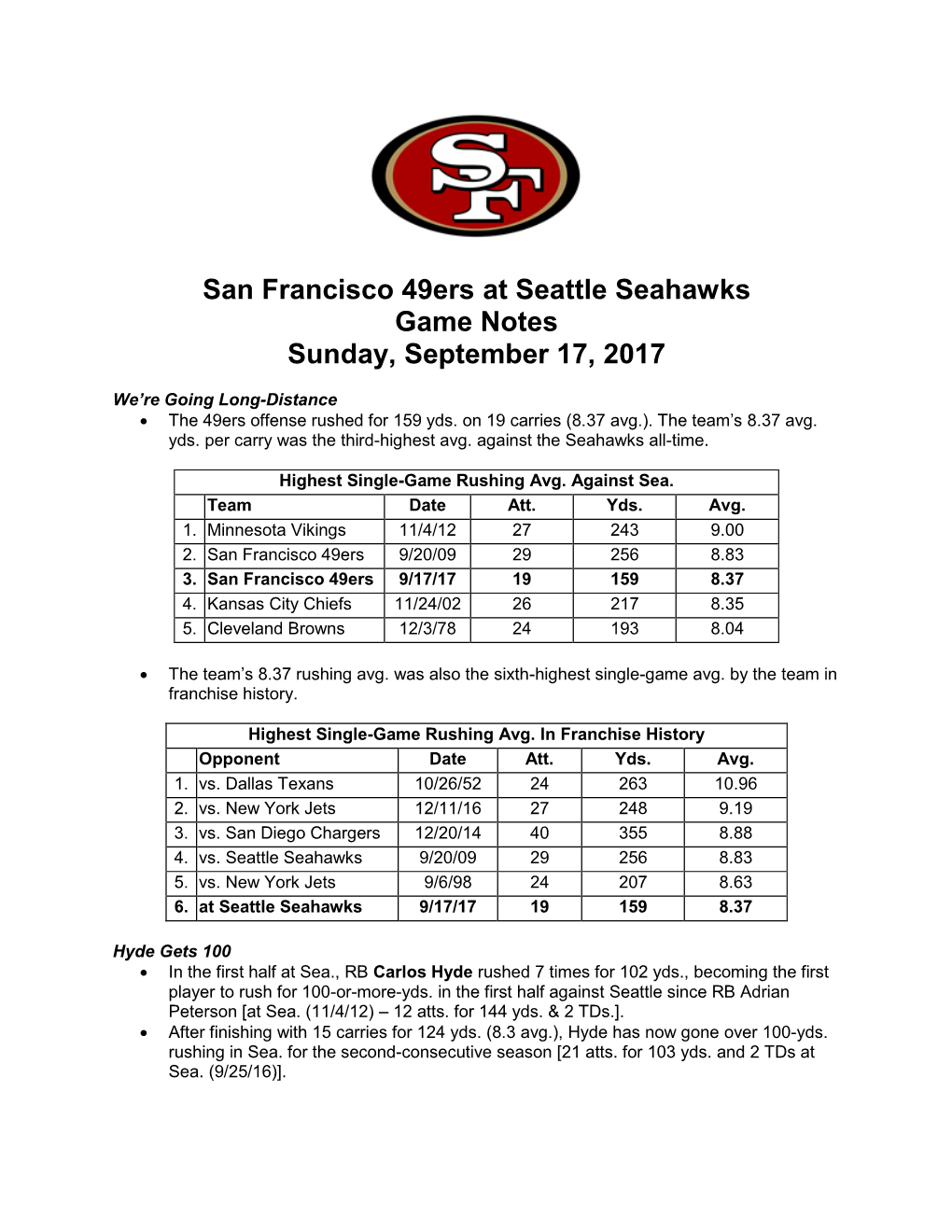 San Francisco 49Ers at Seattle Seahawks Game Notes Sunday, September 17, 2017