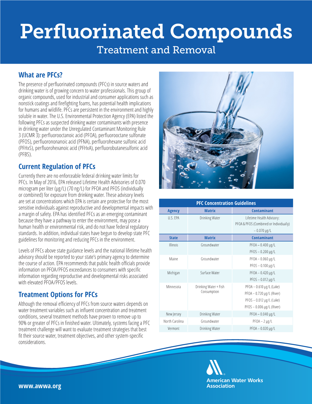 Perfluorinated Compounds Treatment and Removal