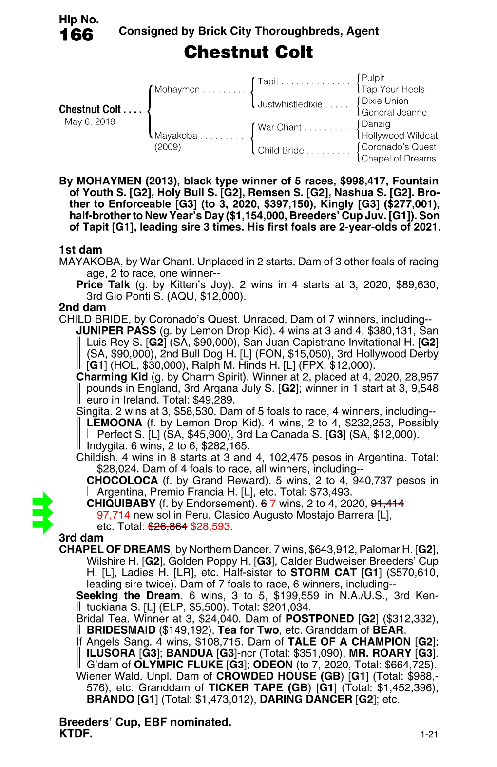 166 Consigned by Brick City Thoroughbreds, Agent Chestnut Colt
