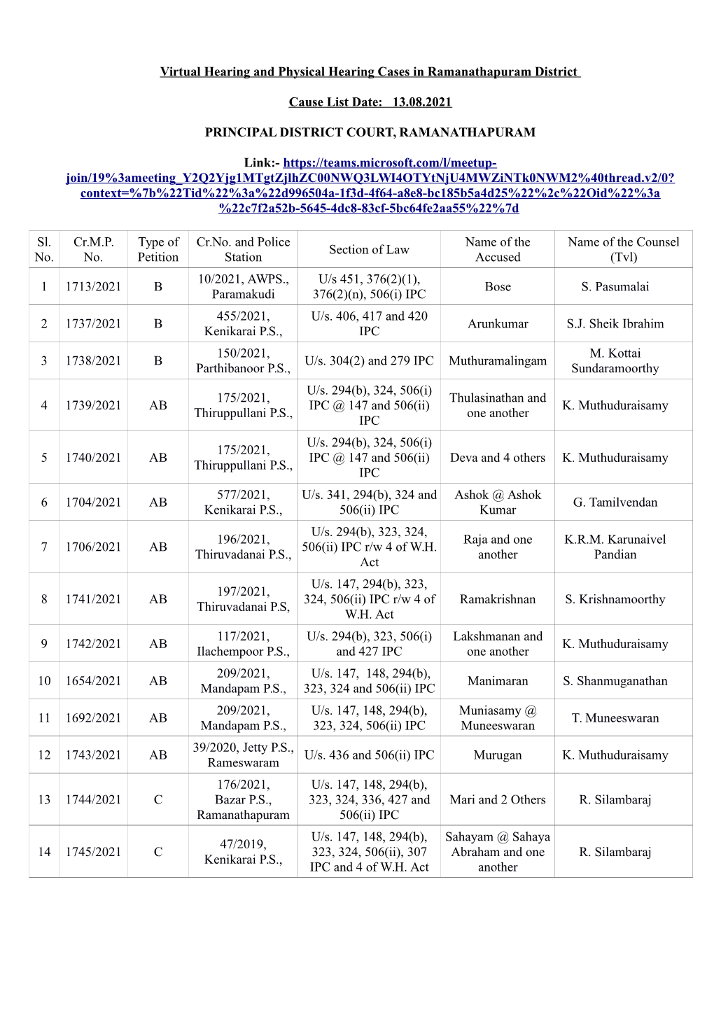 Virtual Hearing and Physical Hearing Cases in Ramanathapuram District Cause List Date: 13.08.2021 PRINCIPAL DISTRICT COURT, RA