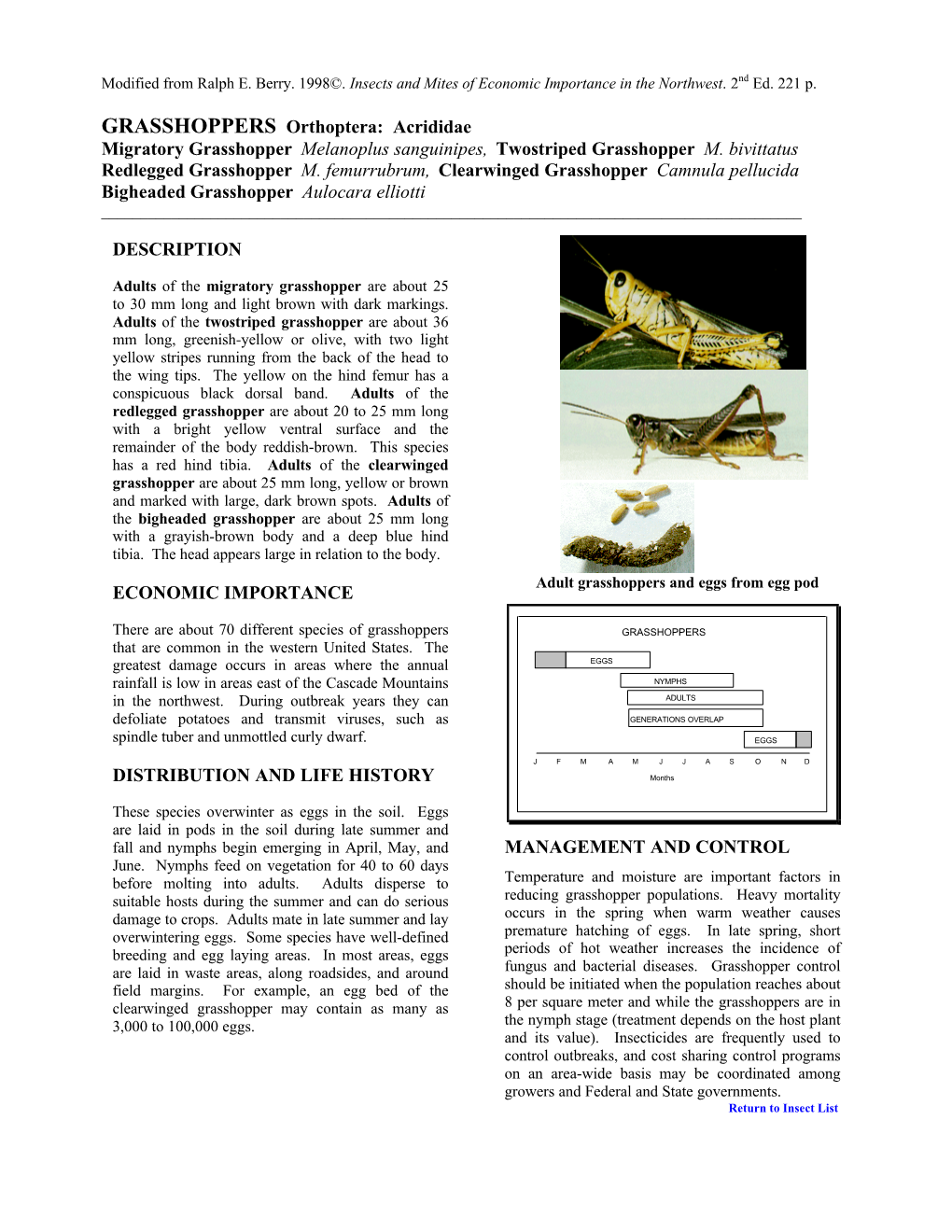 GRASSHOPPERS Orthoptera: Acrididae Migratory Grasshopper Melanoplus Sanguinipes, Twostriped Grasshopper M