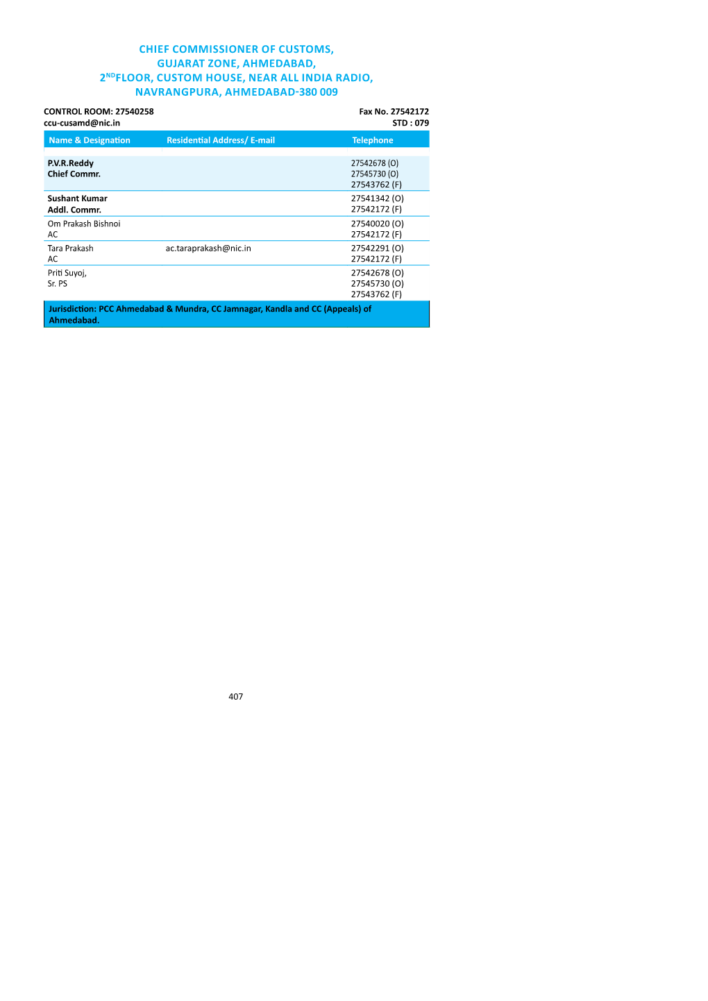 CHIEF COMMISSIONER of CUSTOMS, GUJARAT ZONE, AHMEDABAD, 2NDFLOOR, CUSTOM HOUSE, NEAR ALL INDIA RADIO, NAVRANGPURA, AHMEDABAD�380 009 CONTROL ROOM: 27540258 Fax No