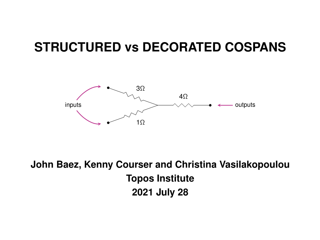 STRUCTURED Vs DECORATED COSPANS