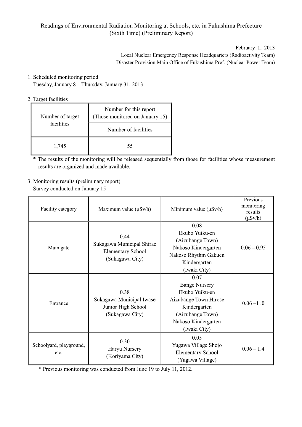 Readings of Environmental Radiation Monitoring at Schools, Etc. in Fukushima Prefecture (Sixth Time) (Preliminary Report)