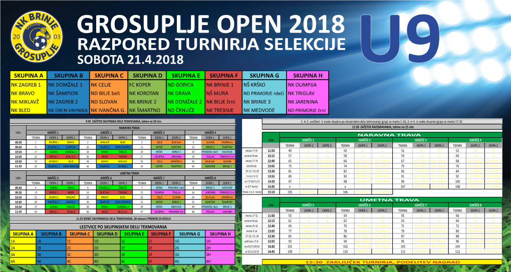 Tabla Za Turnir Grosuplje Open.Cdr