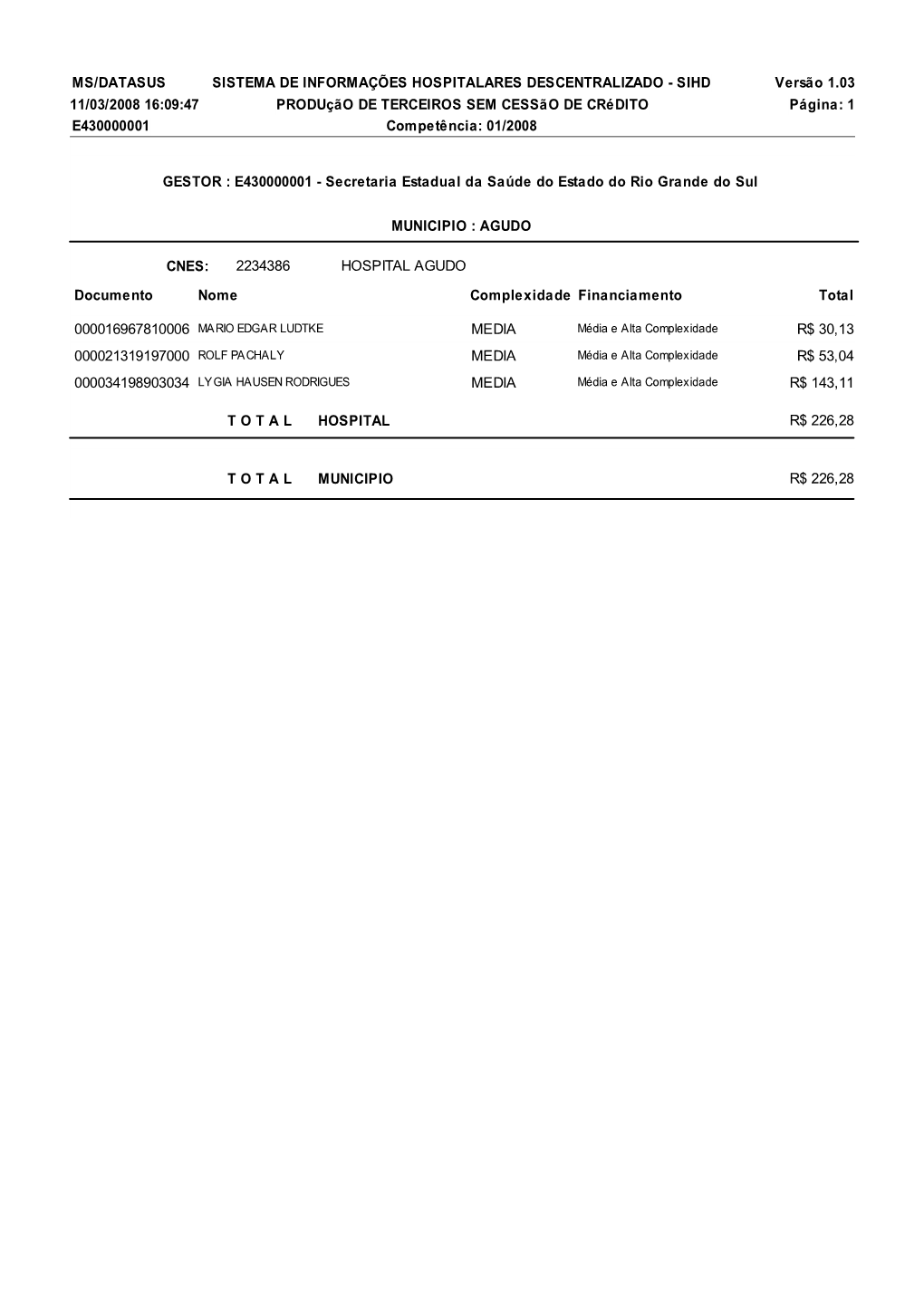 Profissionais Sem Cessao De Credito