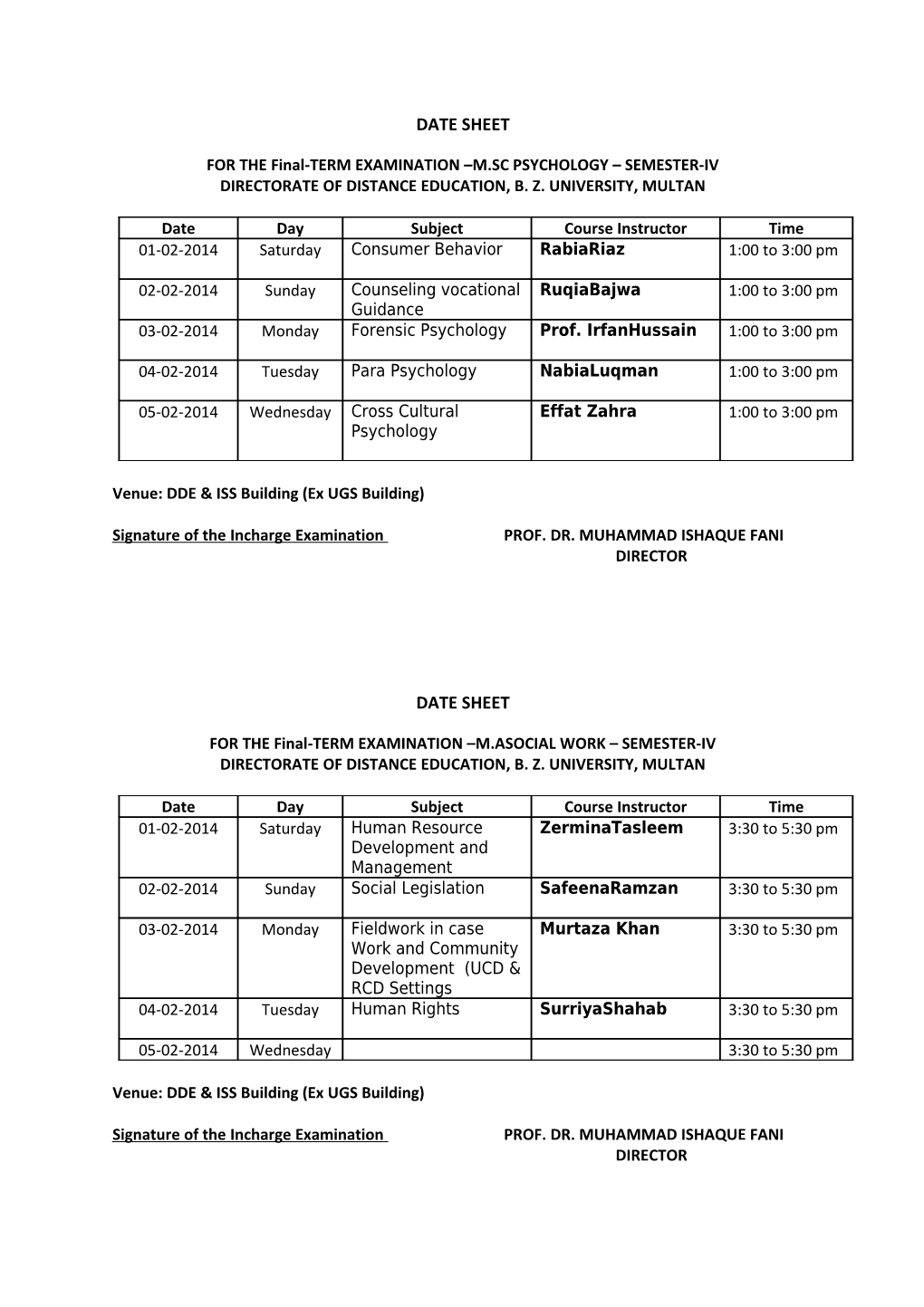 FOR the Final-TERM EXAMINATION M.SC PSYCHOLOGY SEMESTER-IV