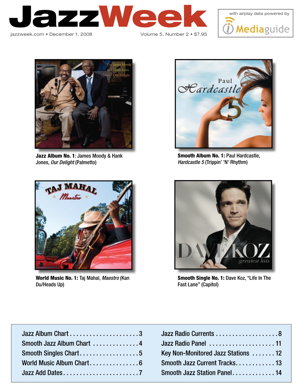 Jazzweek with Airplay Data Powered by Jazzweek.Com • December 1, 2008 Volume 5, Number 2 • $7.95