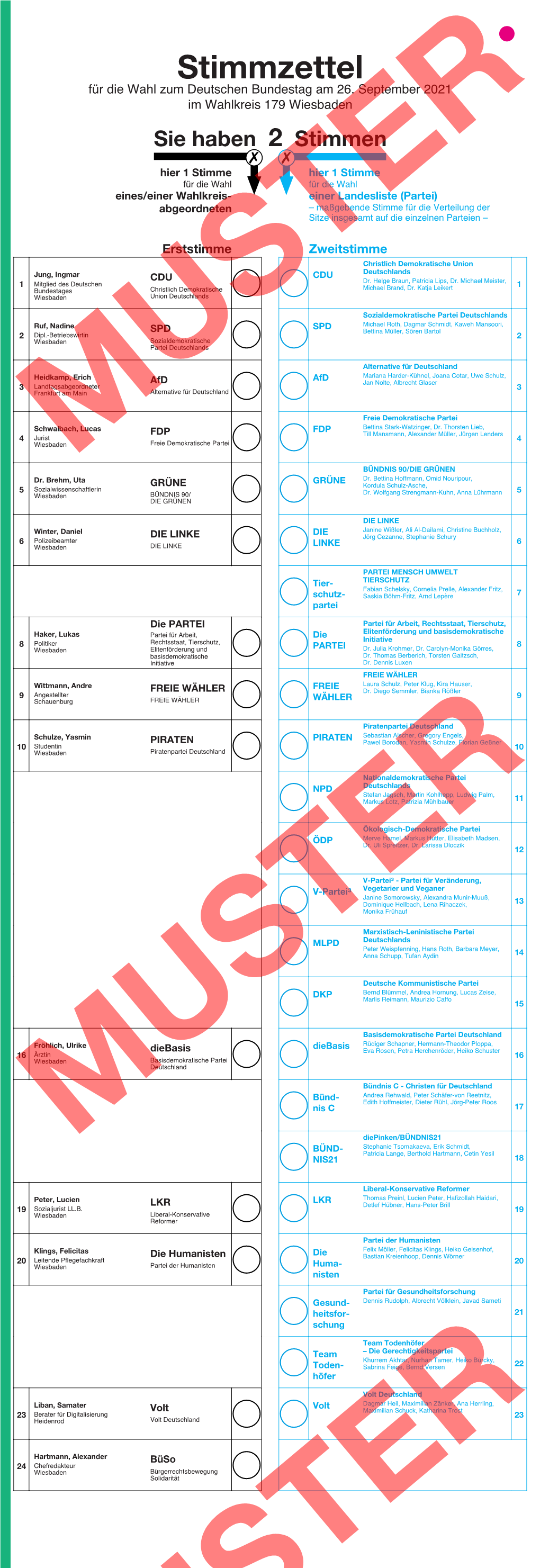 Musterstimmzettel Bundestagswahl 26. September 2021 (PDF / 342,23