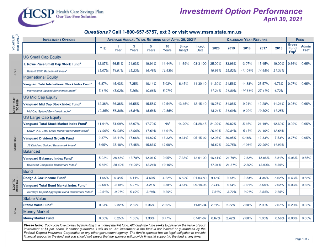 Performance Report (Pdf)