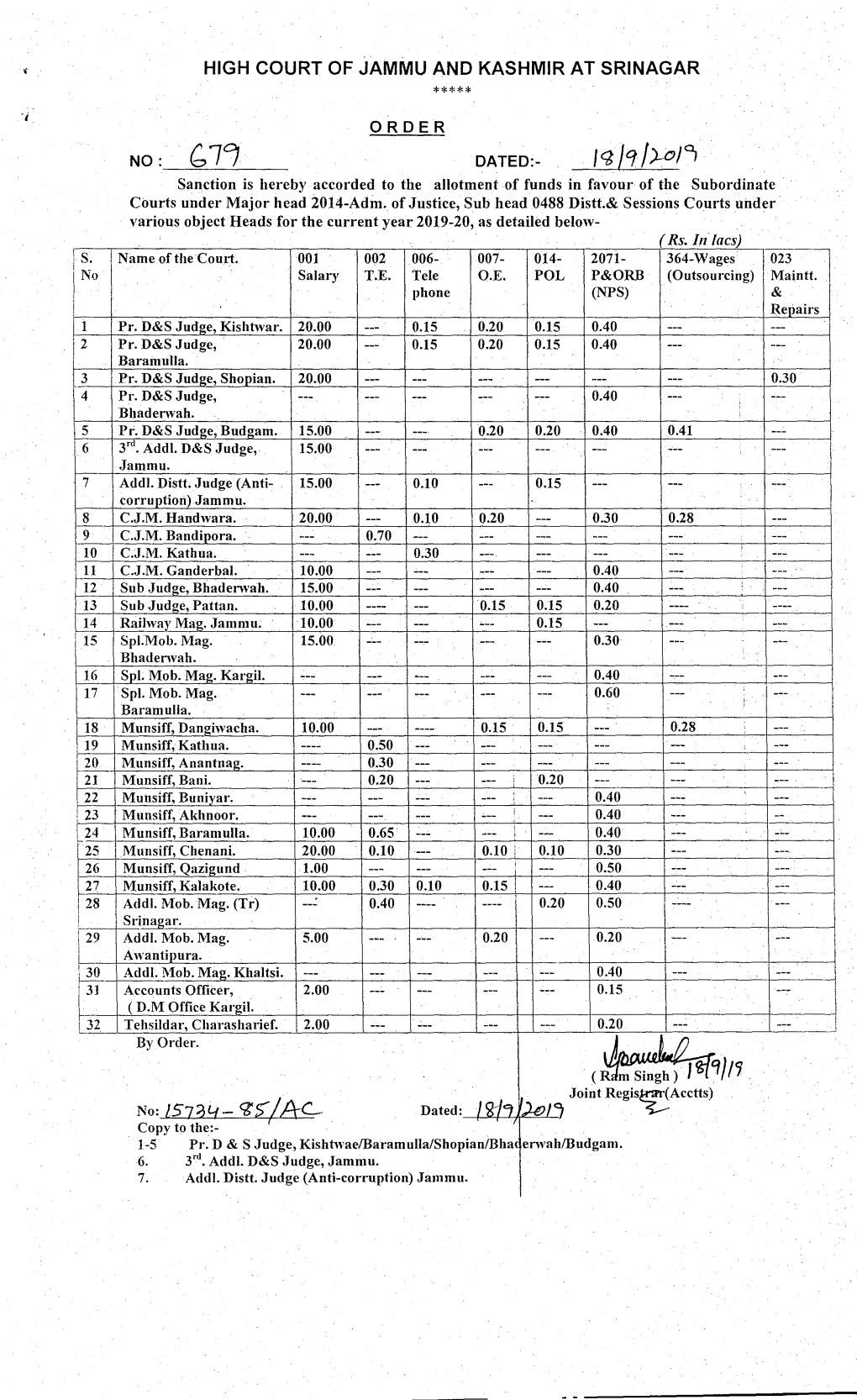 HIGH COURT of JAMMU and KASHMIR at SRINAGAR No: /57J