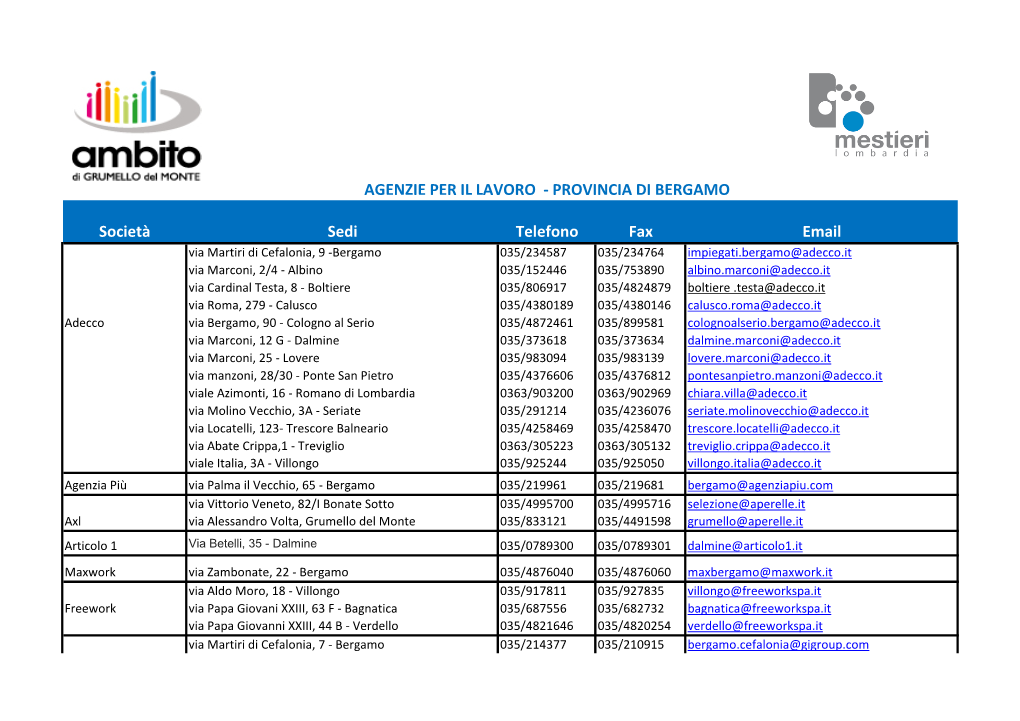 Agenzie Per Il Lavoro - Provincia Di Bergamo