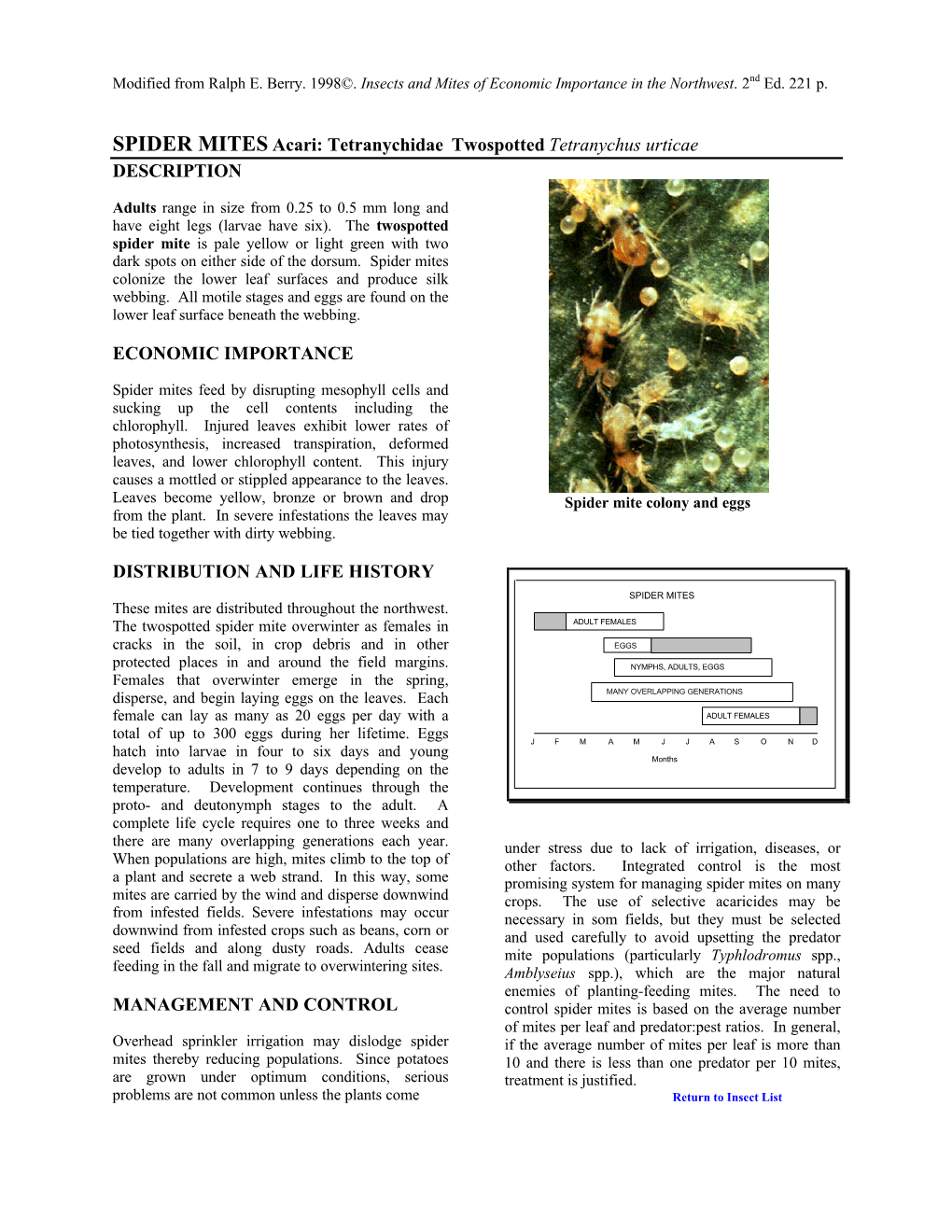 SPIDER MITES Acari: Tetranychidae Twospotted Tetranychus Urticae DESCRIPTION ECONOMIC IMPORTANCE DISTRIBUTION and LIFE HISTORY