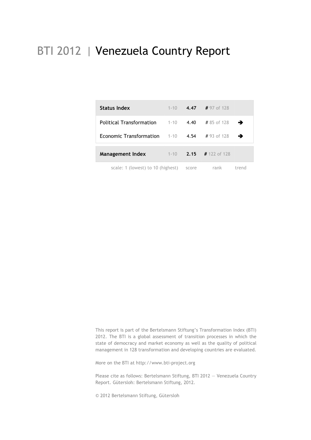 Venezuela Country Report BTI 2012