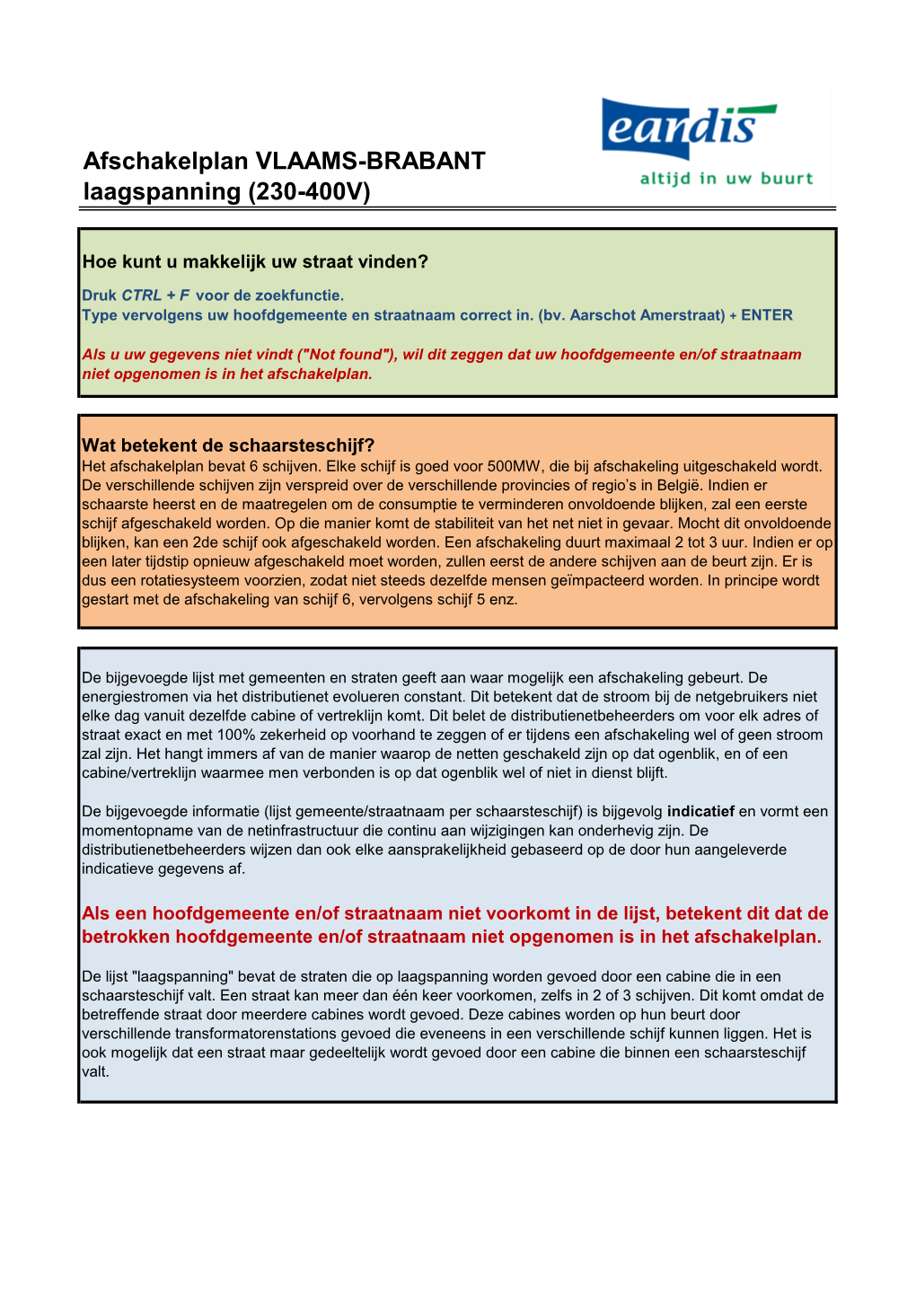 Afschakelplan VLAAMS-BRABANT Laagspanning (230-400V)