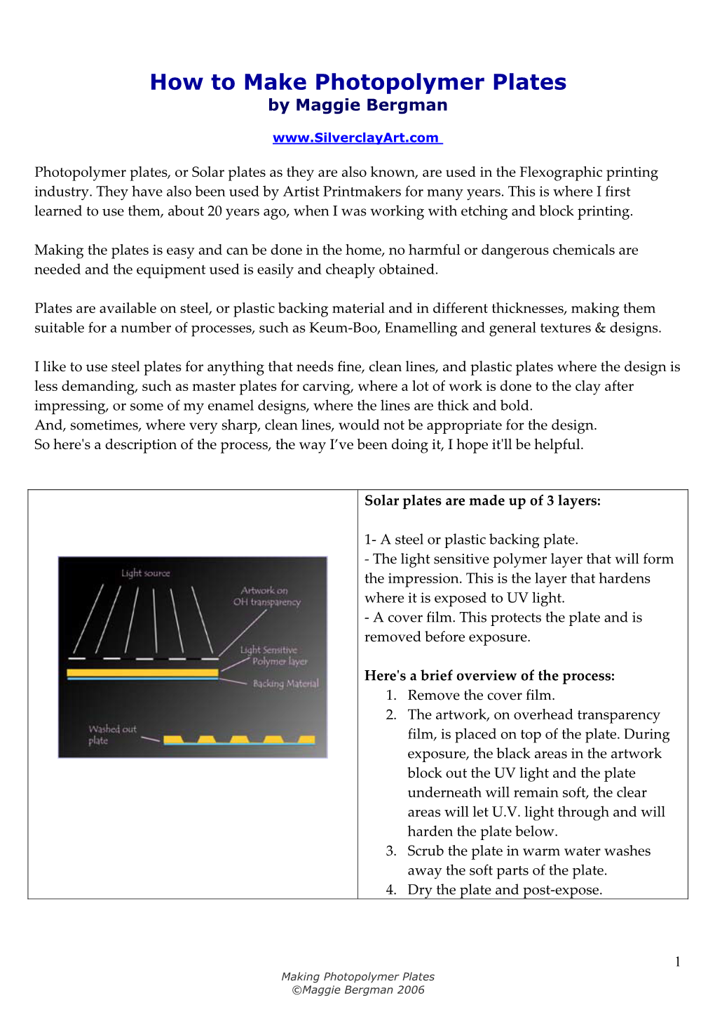 How to Make Photopolymer Plates by Maggie Bergman