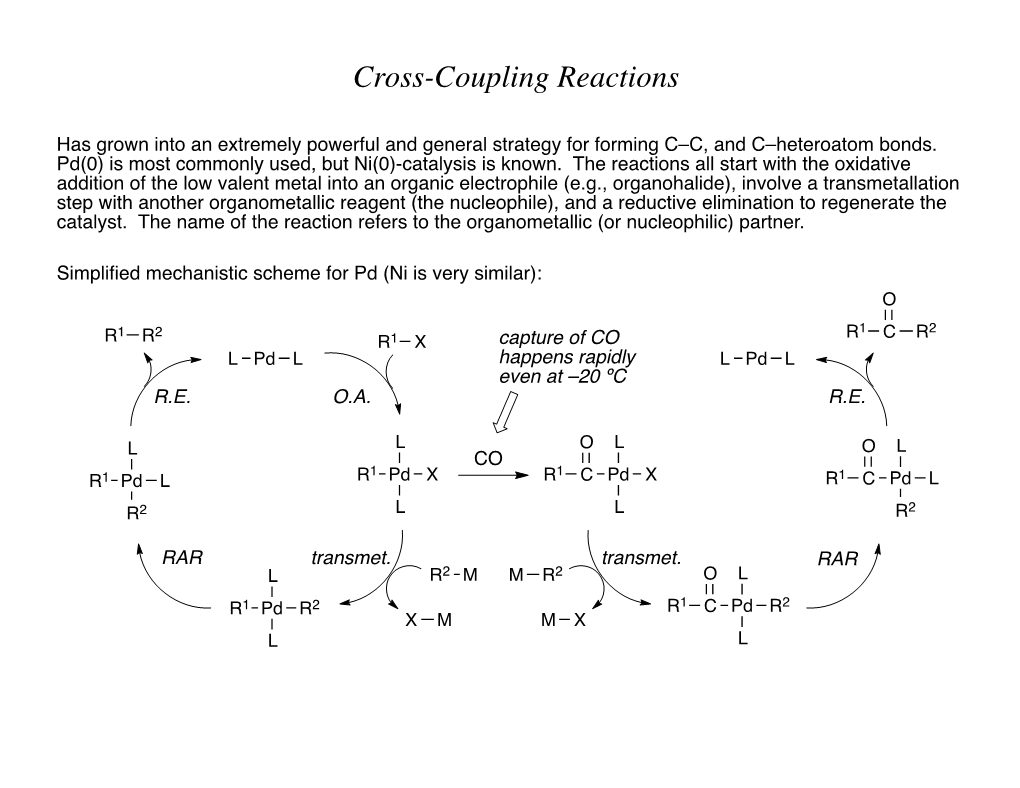 Cross-Coupling Reactions