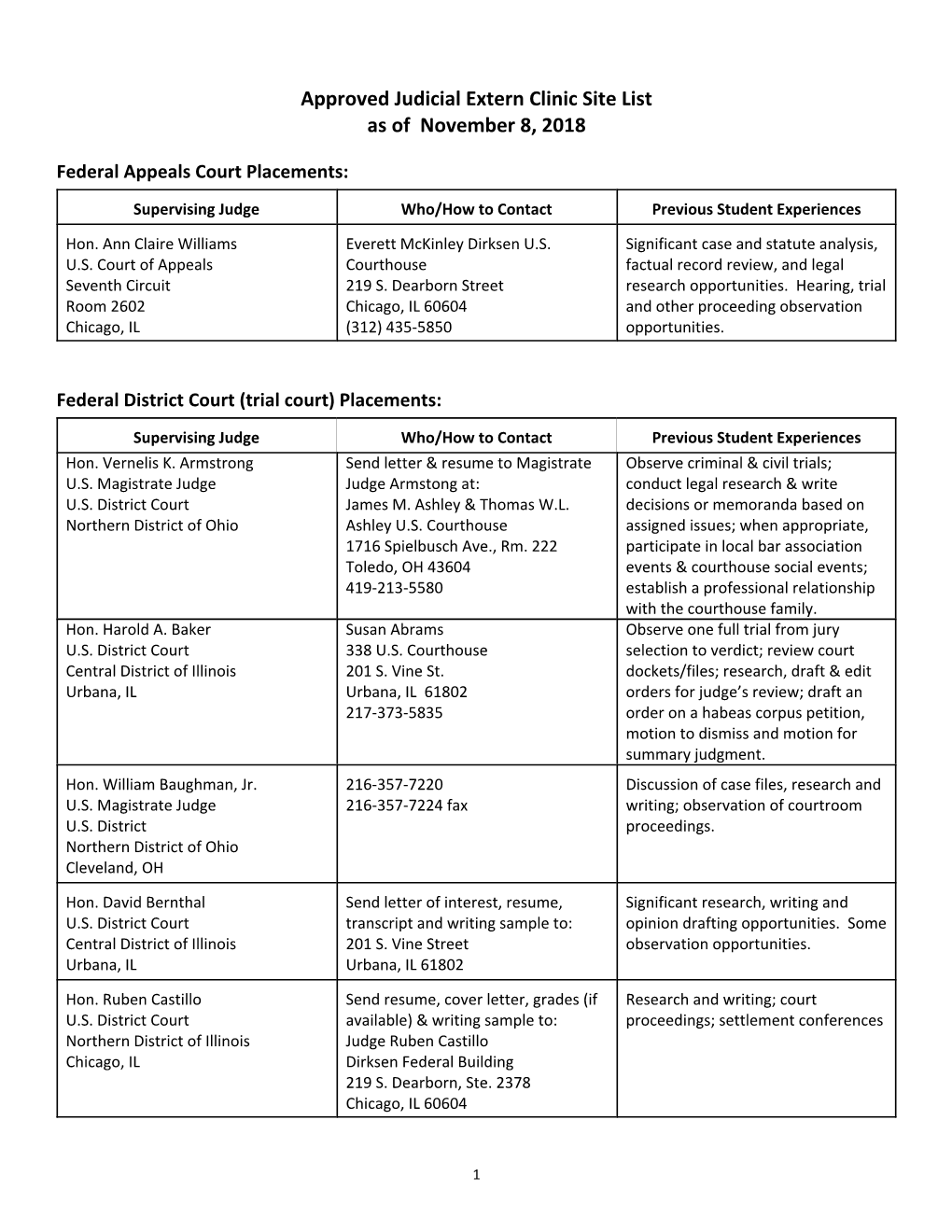 Judicial Extern Sites