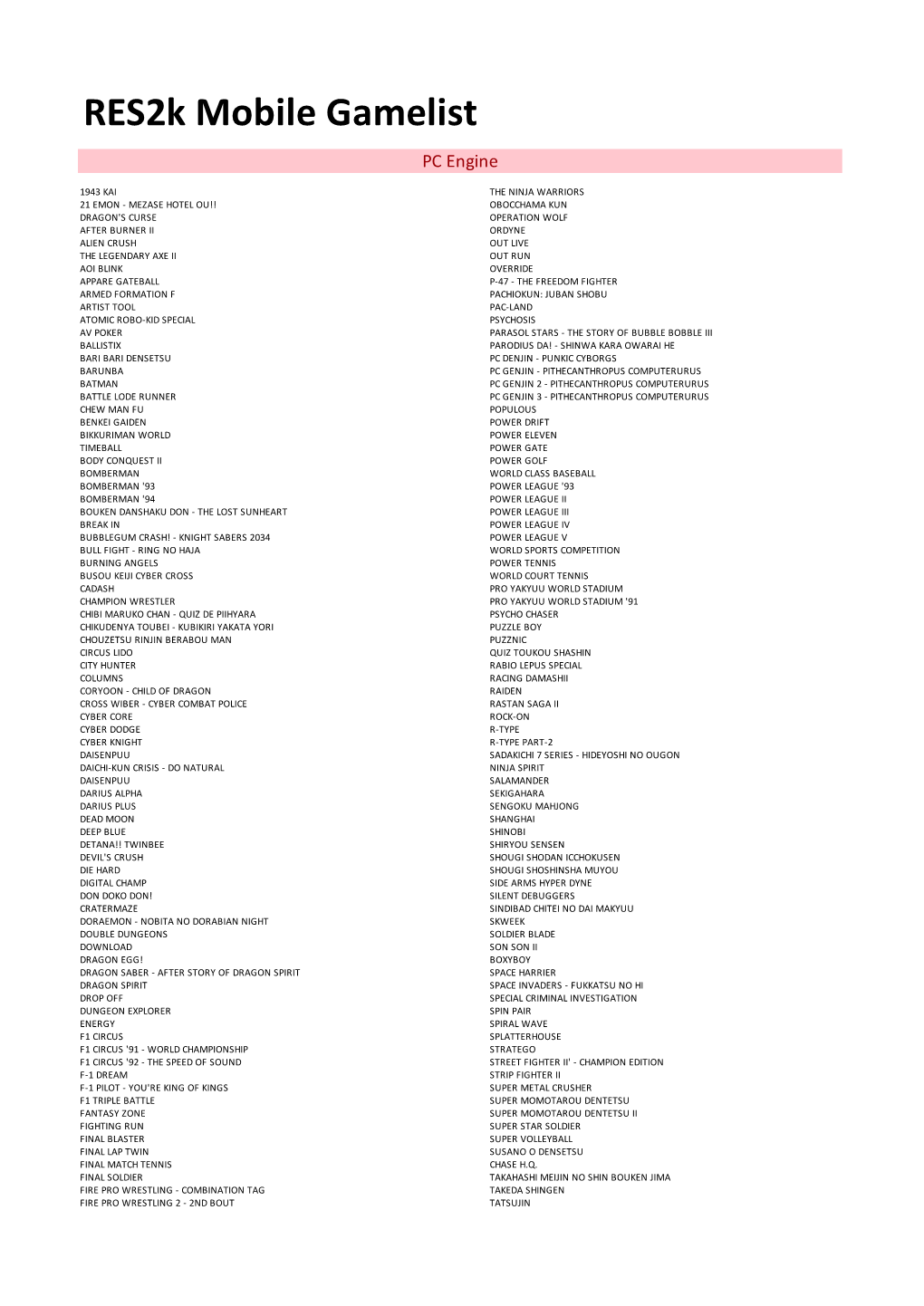 Res2k Mobile Gamelist PC Engine