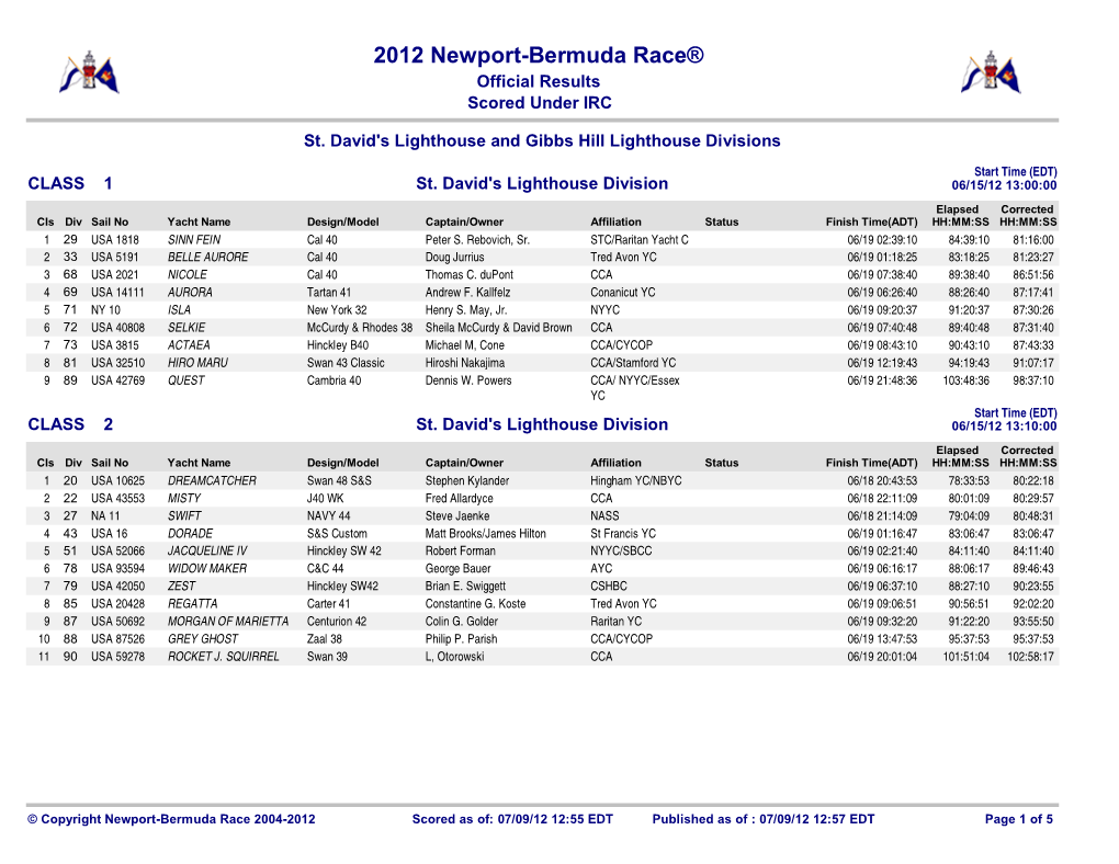 2012 Newport-Bermuda Race® Official Results Scored Under IRC