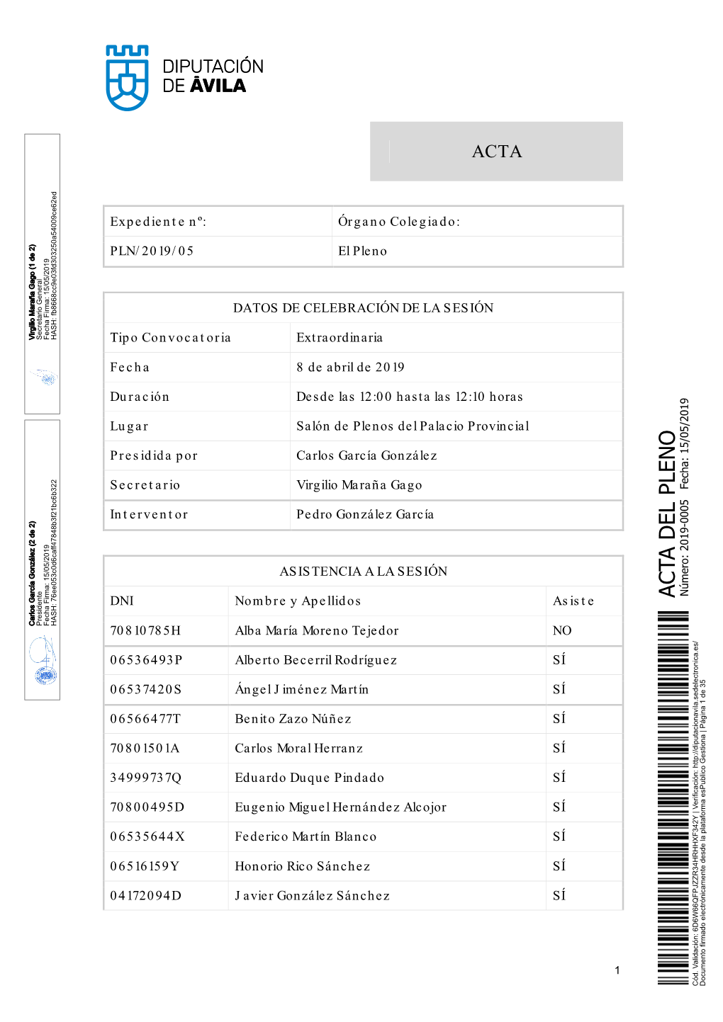 Expediente Nº: Órgano Colegiado: PLN/2019/05 El Pleno DATOS DE