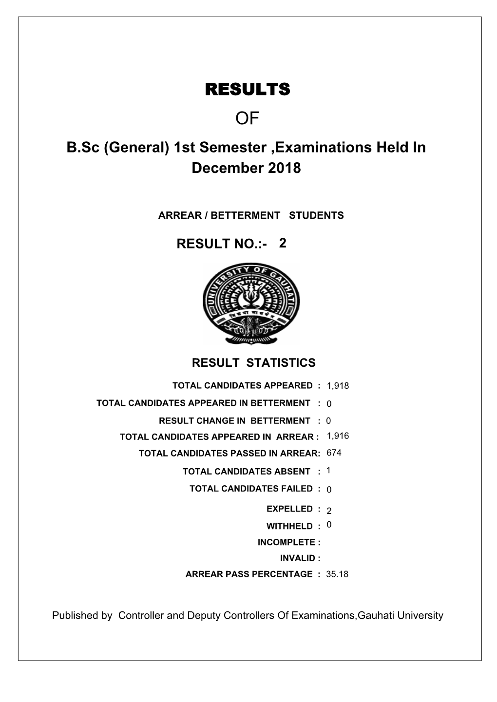 RESULTS of B.Sc (General) 1St Semester ,Examinations Held in December 2018