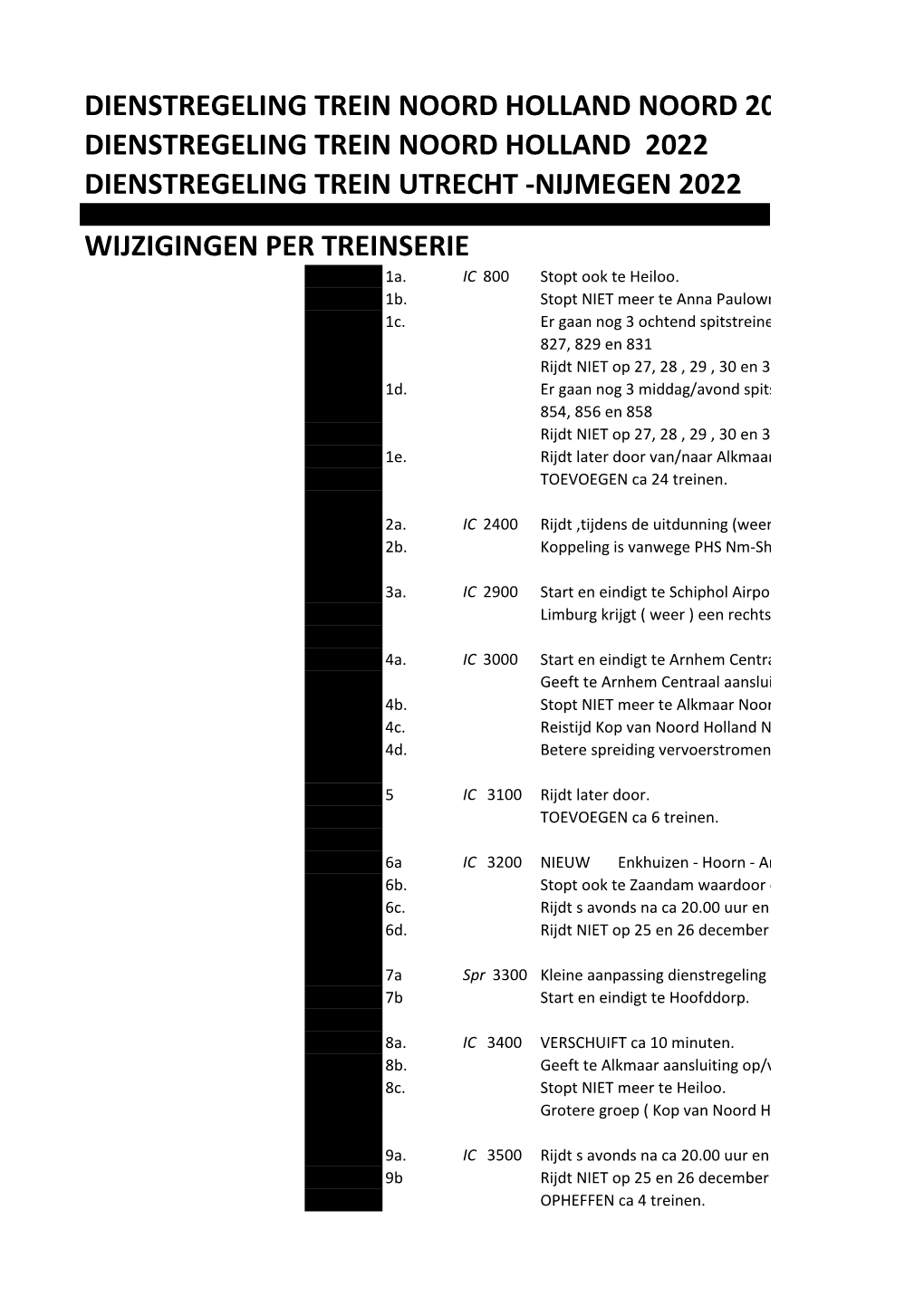 DIENSTREGELING TREIN NOORD HOLLAND NOORD 2022 DIENSTREGELING TREIN NOORD HOLLAND 2022 DIENSTREGELING TREIN UTRECHT -NIJMEGEN 2022 WIJZIGINGEN PER TREINSERIE 1A