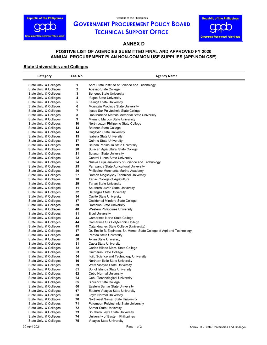 State Universities and Colleges