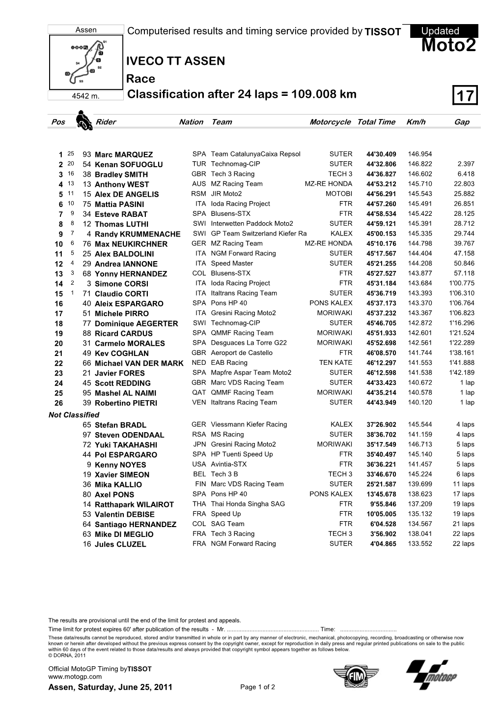 Moto2 IVECO TT ASSEN Race 4542 M
