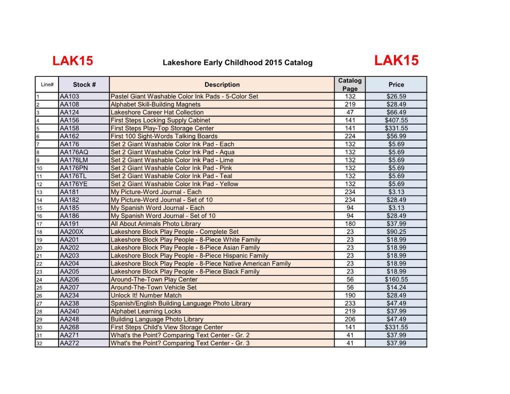 Lakeshore Early Childhood 2015 Catalog LAK15