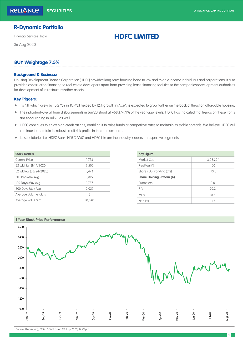 HDFC LIMITED 06 Aug 2020