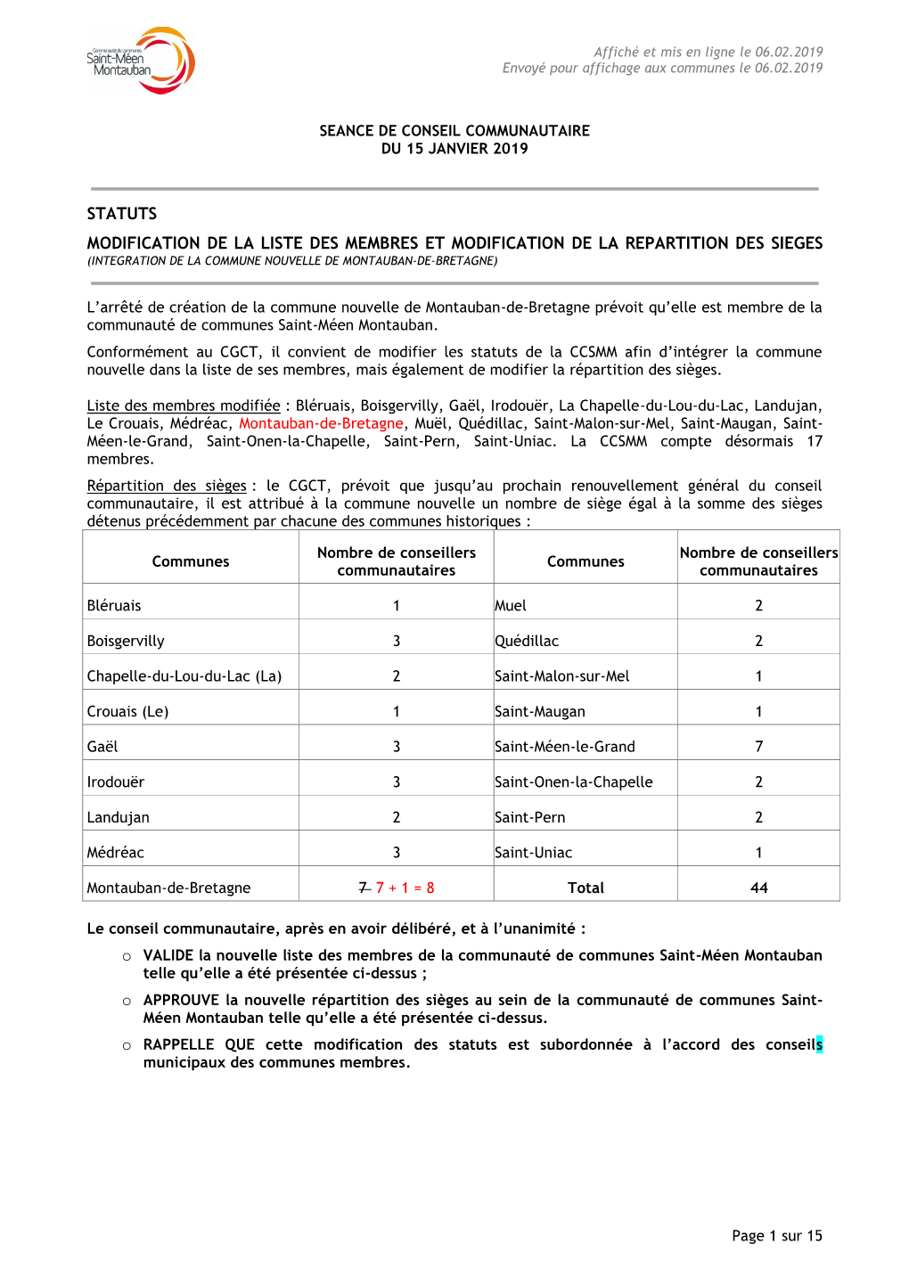 Statuts Modification De La Liste Des Membres Et Modification De La Repartition Des Sieges (Integration De La Commune Nouvelle De Montauban-De-Bretagne)