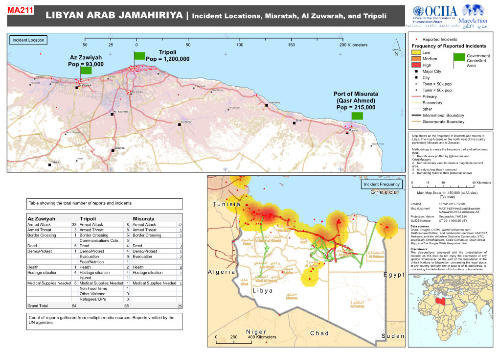 LIBYAN ARAB JAMAHIRIYA | Incident Locations, Misratah, Al Zuwarah