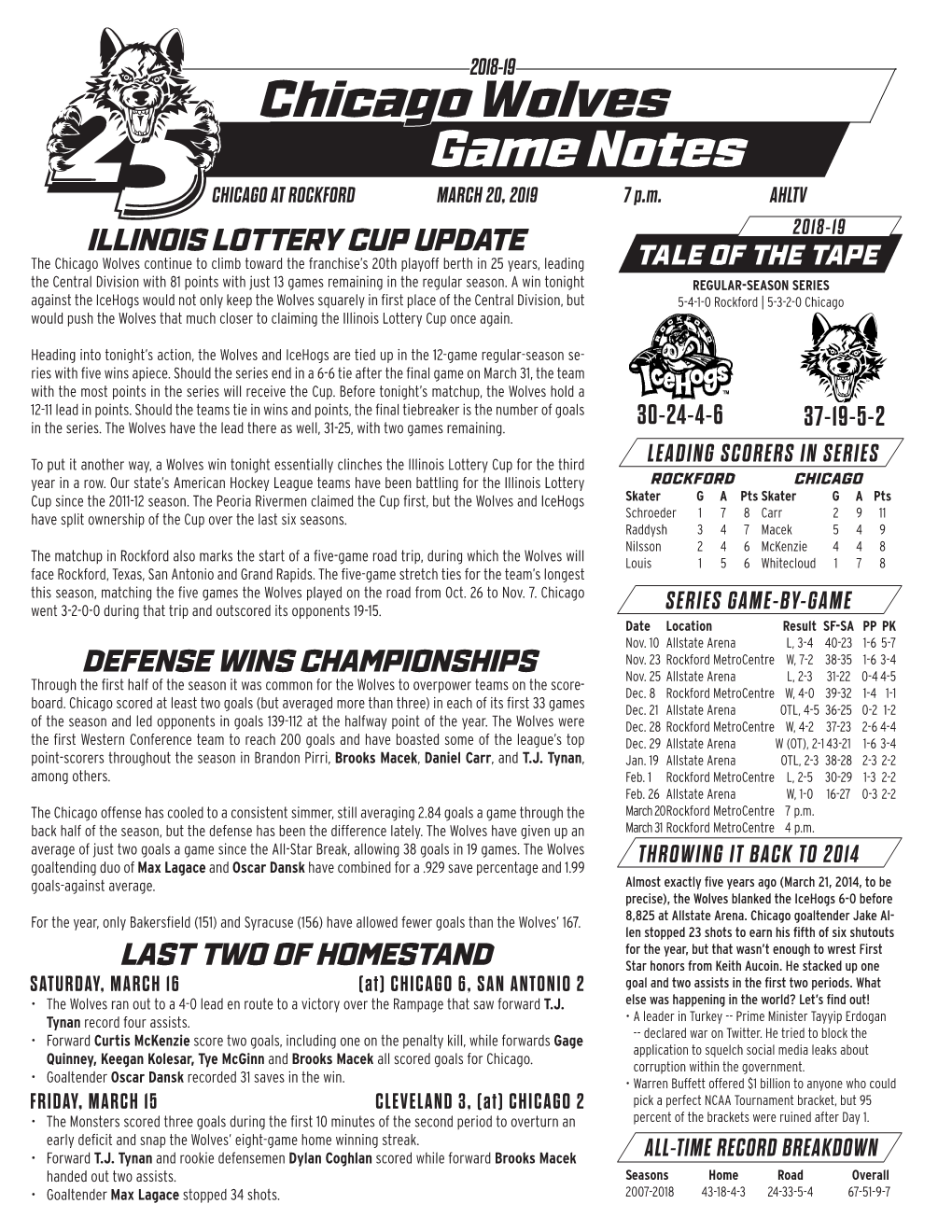 Chicago Wolves Game Notes CHICAGO at ROCKFORD MARCH 20, 2019 7 P.M