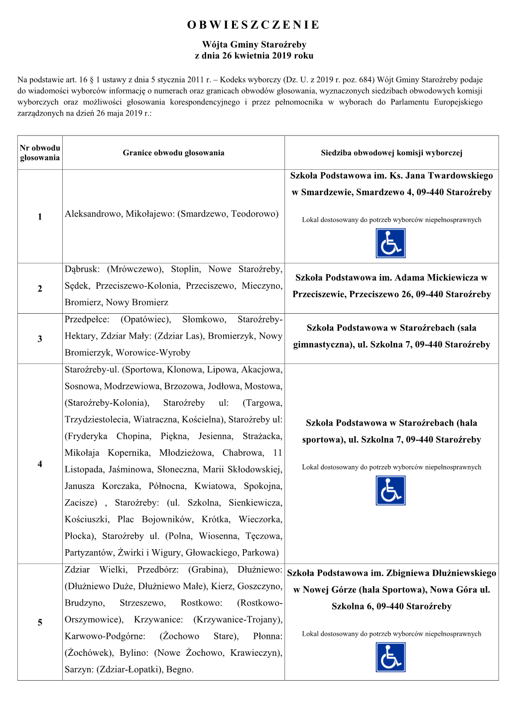 OBWIESZCZENIE Wójta Gminy Staroźreby Z Dnia 26 Kwietnia 2019 Roku